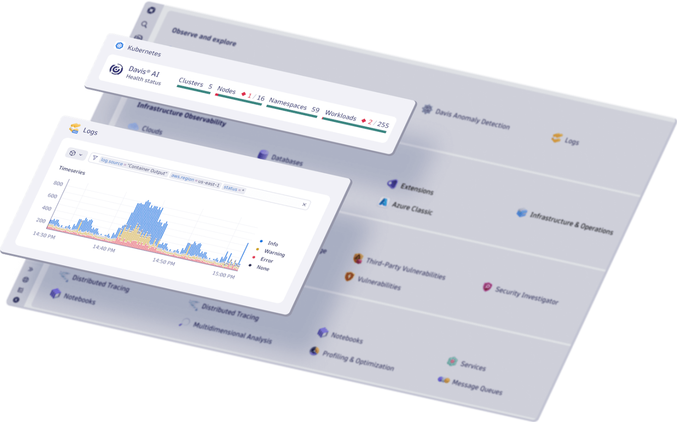 Dynatrace dashboard