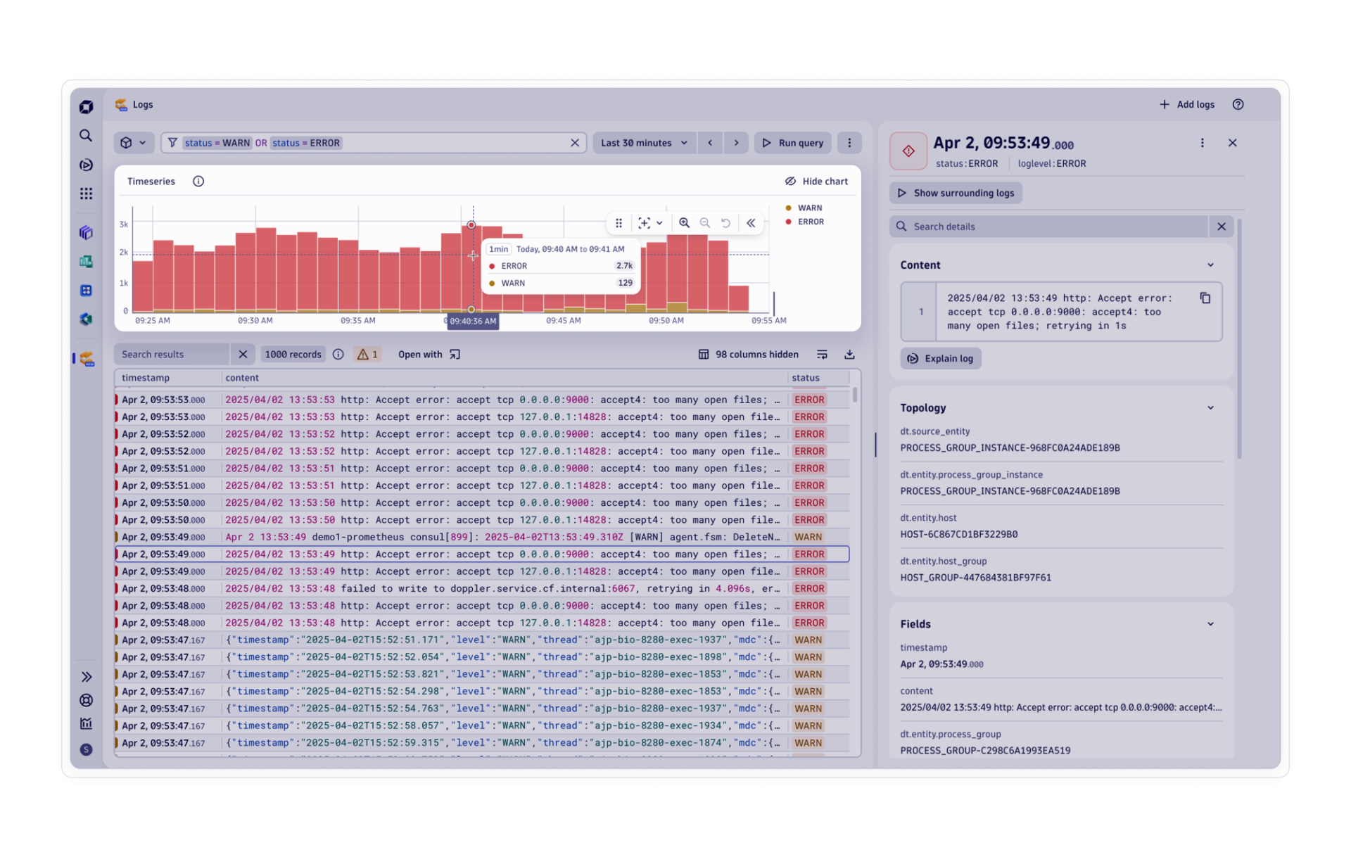 Log Analytics