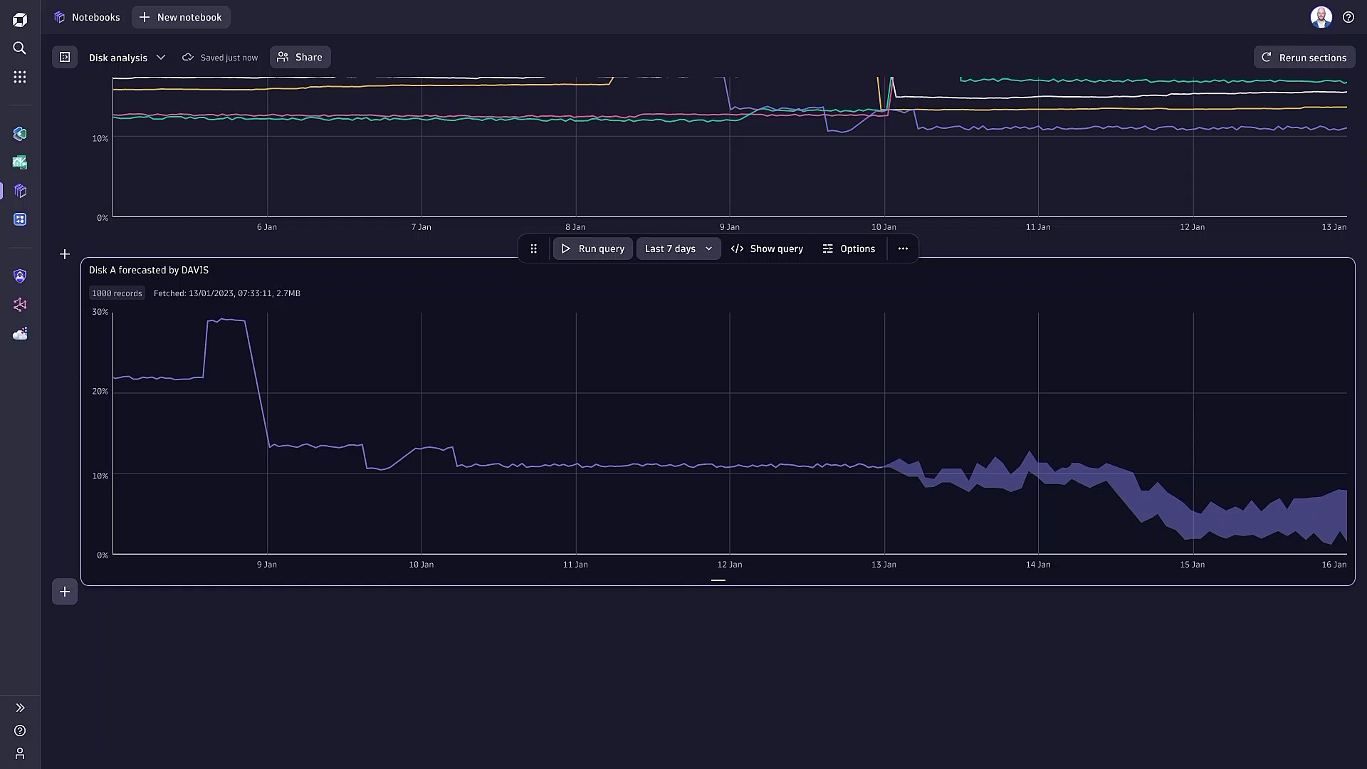 Convierte datos y respuestas en acciones